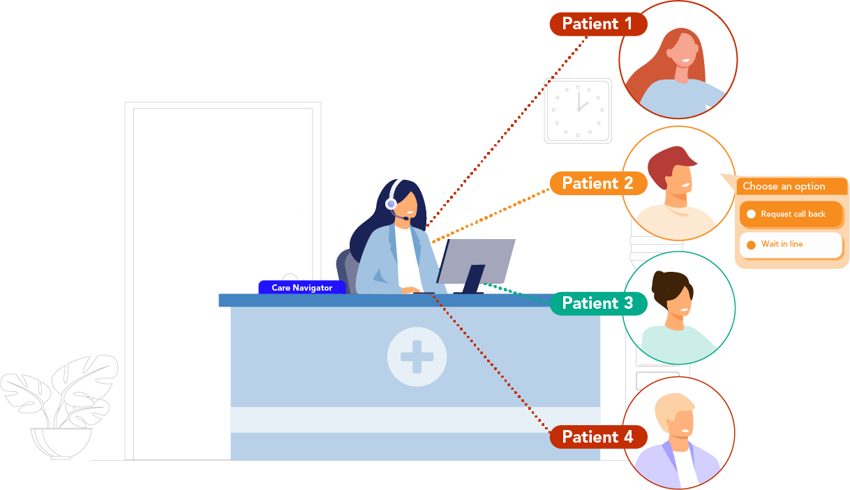Surgery Connect callback feature