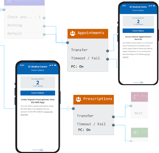 Patient callback in Surgery Connect