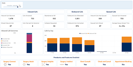 Reporting in Surgery Connect