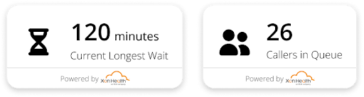 Website Widgets in Surgery Connect